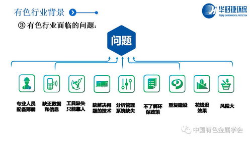 中國有色金屬學(xué)會(huì)有色金屬新材料全產(chǎn)業(yè)鏈綠色發(fā)展科技專家服務(wù)團(tuán) 有色金屬 云課堂 做好有色企業(yè)的環(huán)保管家